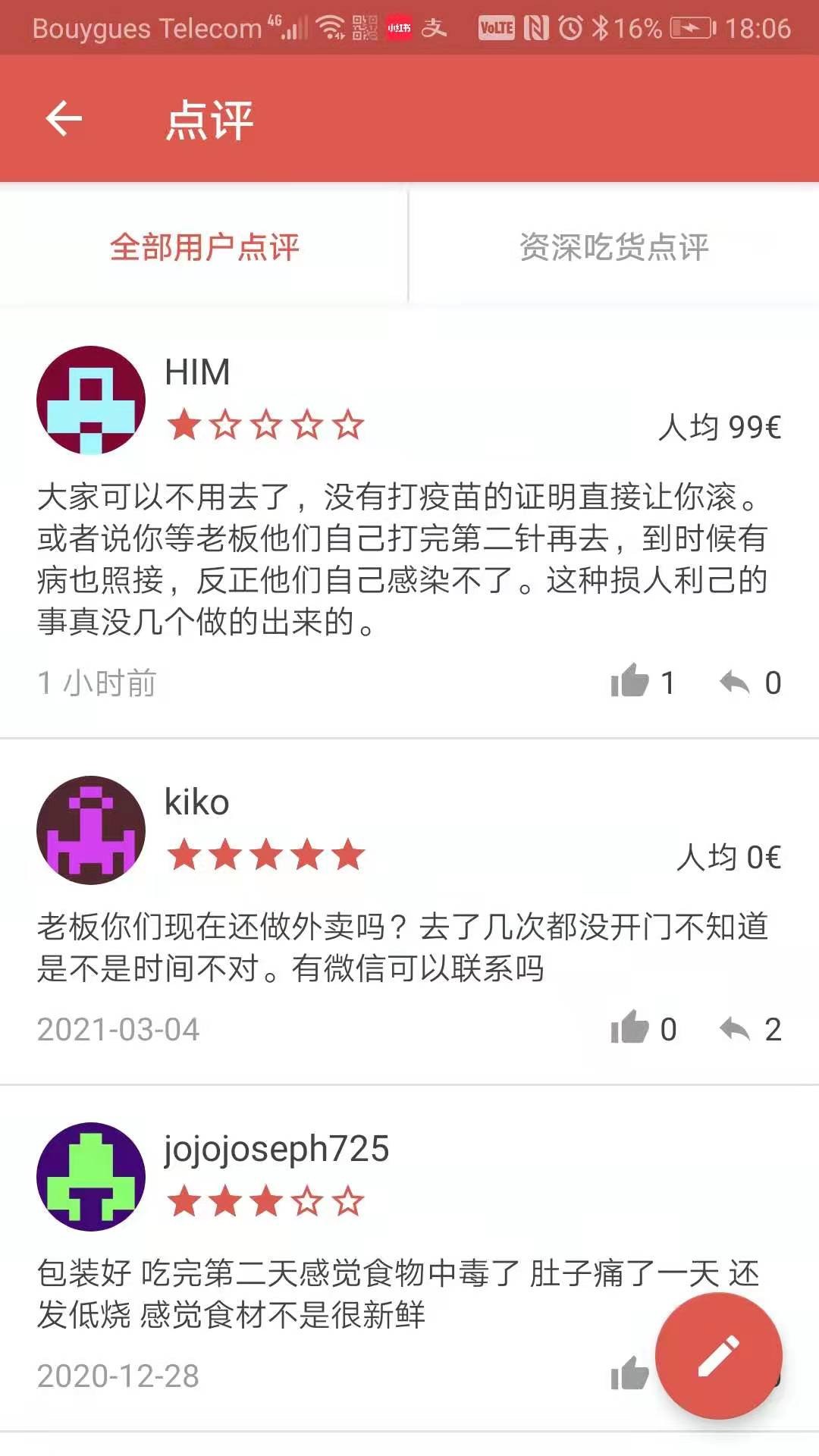 Rating Picture