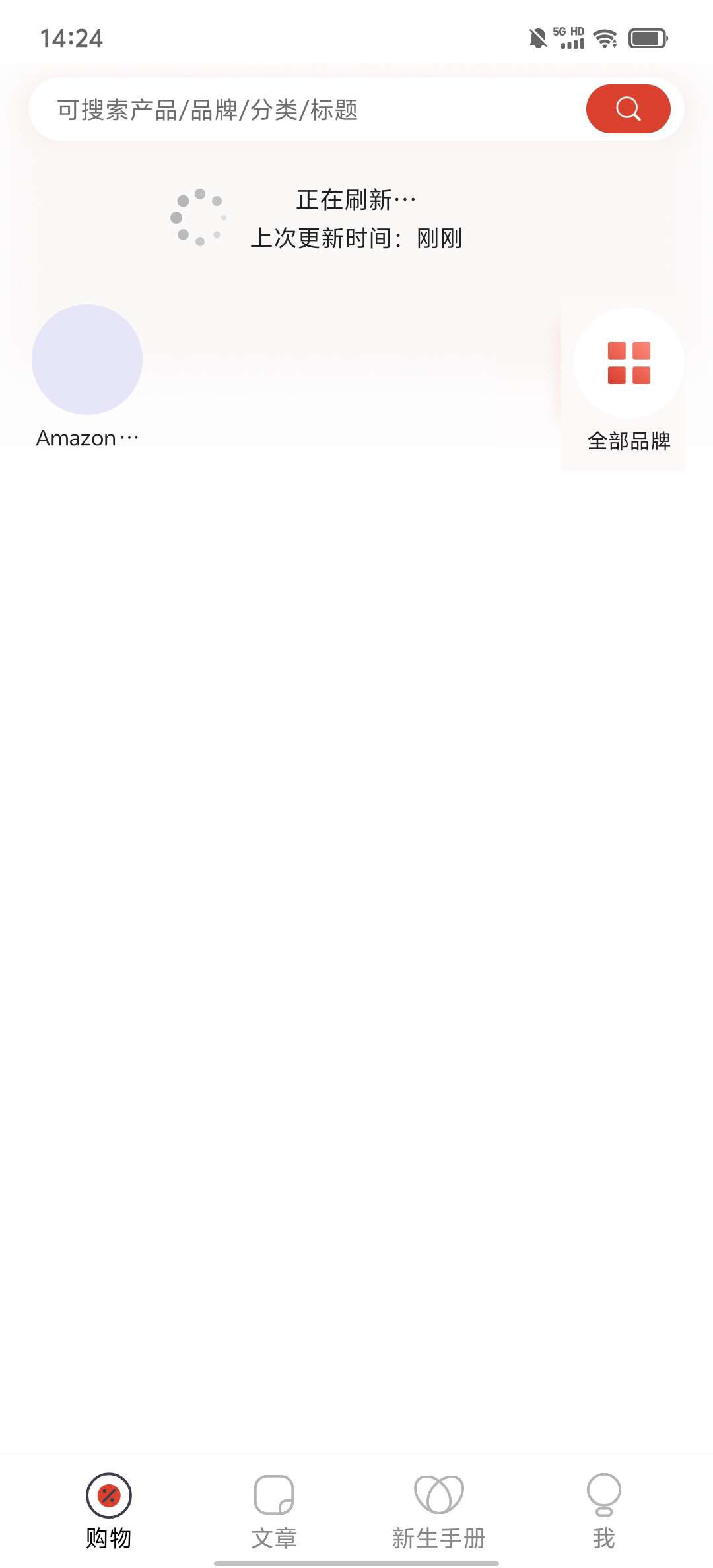 Rating Picture