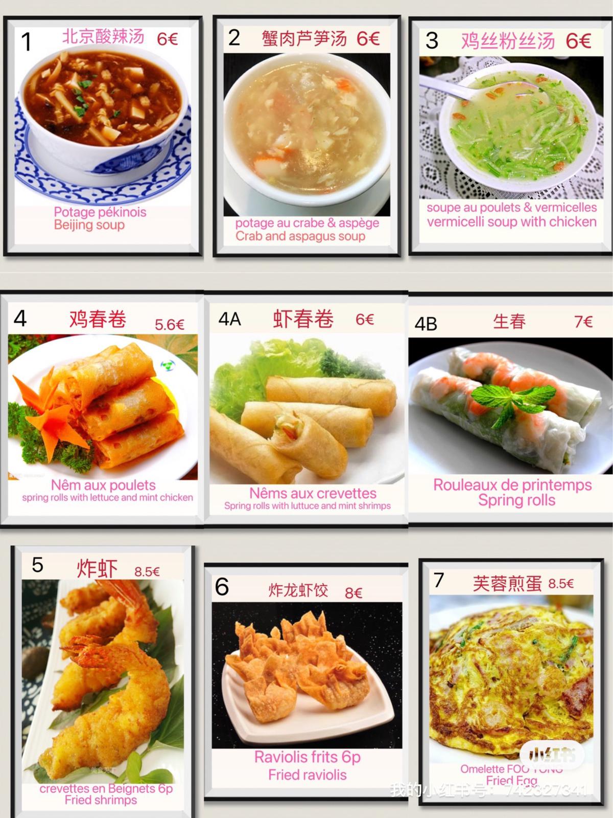 Rating Picture
