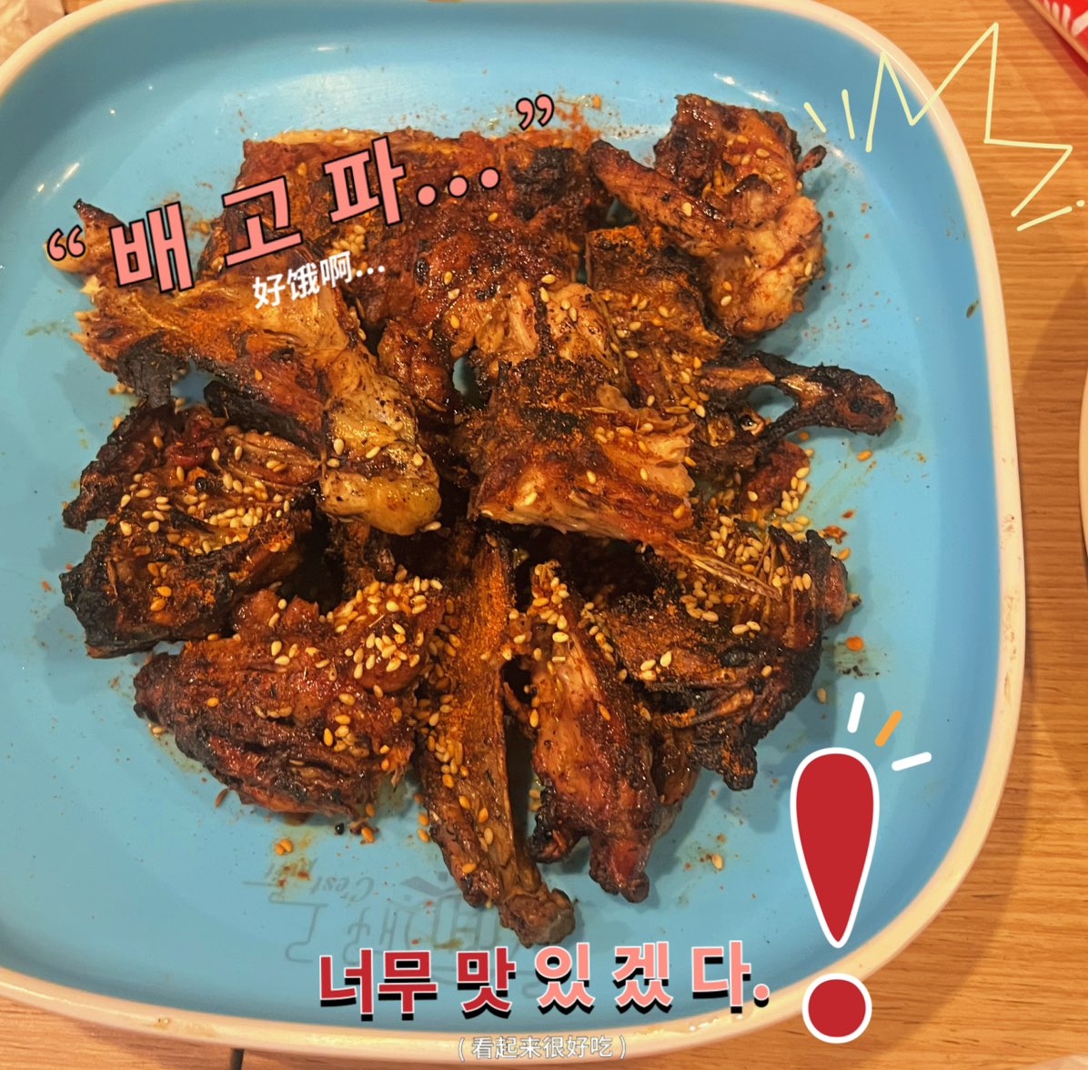 Rating Picture